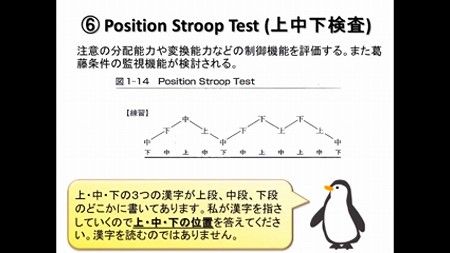 高次脳 標準注意機能検査 Cat ぶーぶー 昔ドラマー今 ｍｒ ドローン