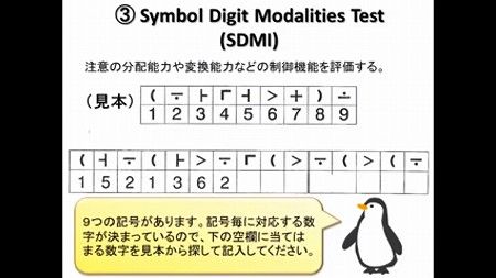 高次脳 標準注意機能検査 Cat ぶーぶー 昔ドラマー今 mr ドローン