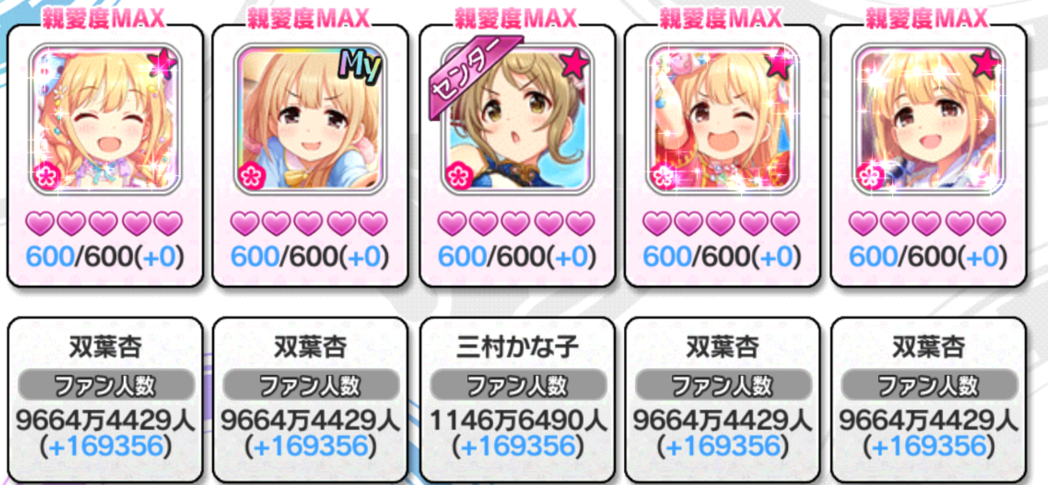 デレマス 双葉杏のファン活をしよう メルトのアトリエ