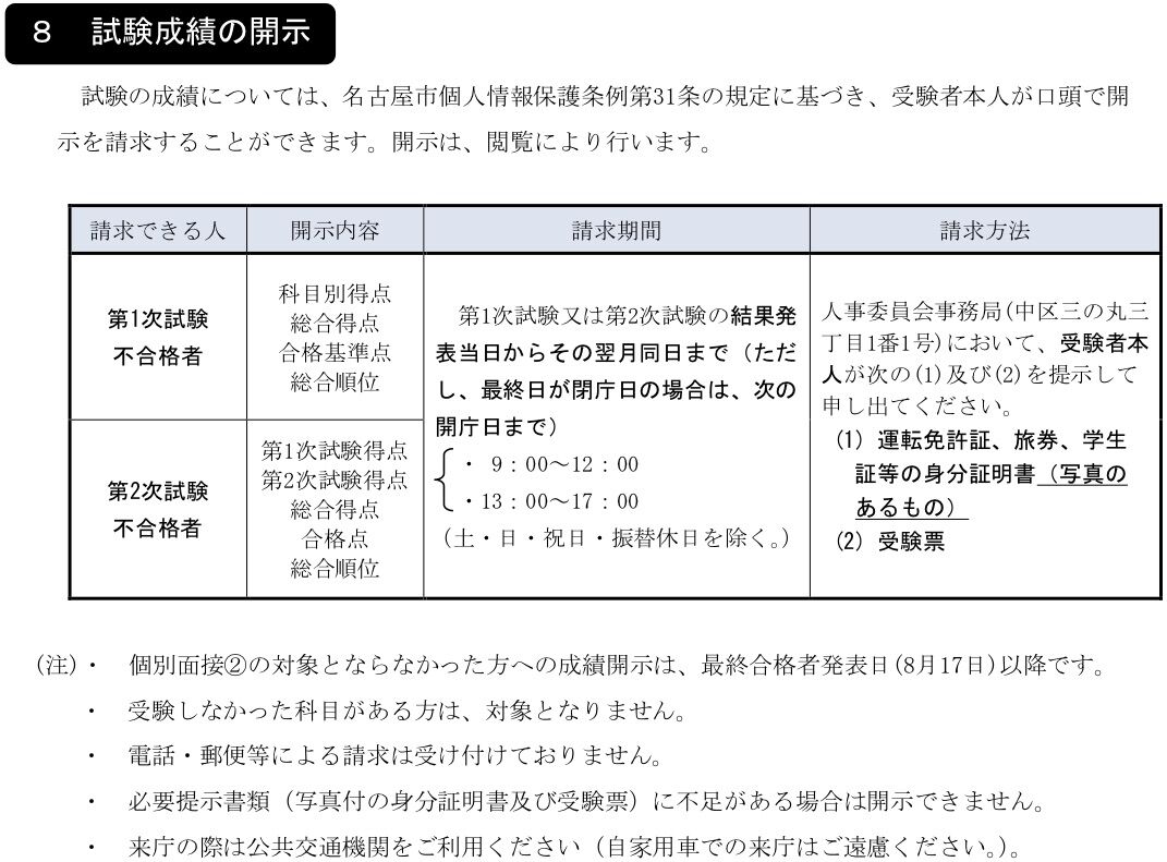地方公務員の名簿順位と公務員試験の成績開示について(その2) 備忘録(旅と公務員試験対策)のblog