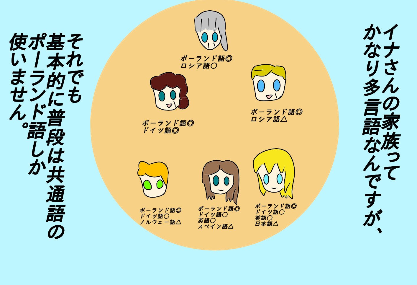 日本語を勉強していたイナさんがなんと ジャポーリッシュ国際日誌 非モテ男子とポーランド女子 日本語を勉強していたイナさんがなんと ジャポーリッシュ国際日誌 非モテ男子とポーランド女子