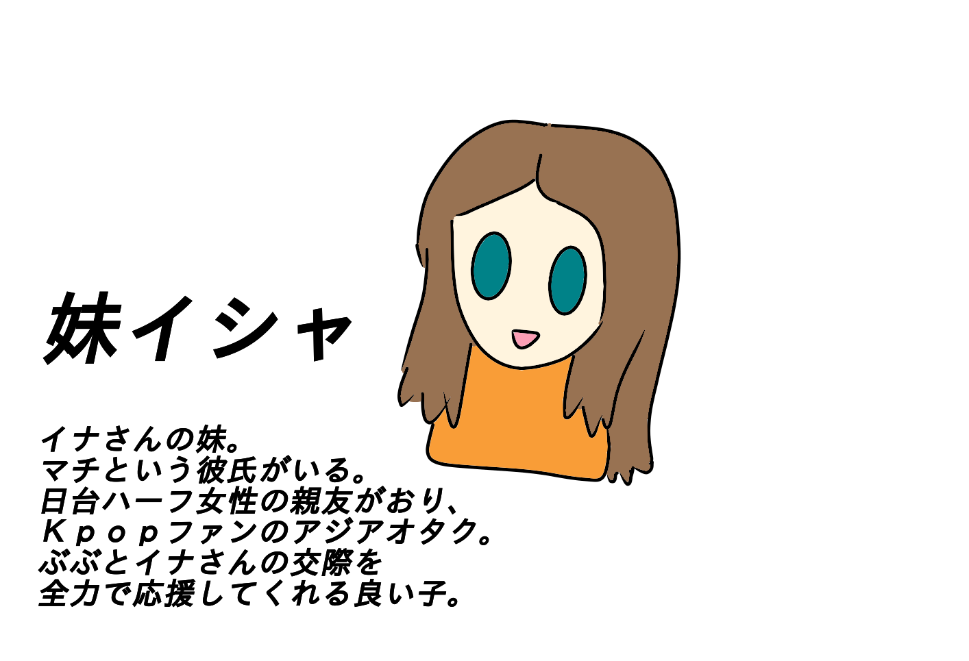 登場人物紹介 ジャポーリッシュ国際日誌 非モテ男子とポーランド女子