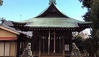 小足立八幡神社　東京都狛江市西野川