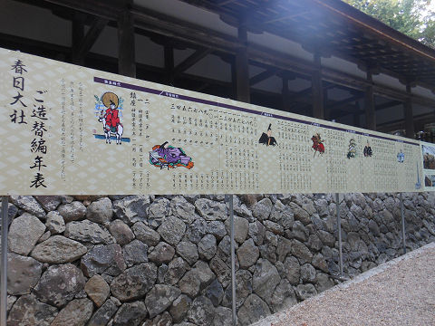 春日大社、「式年造替」編年表 - ぶっちゃけ古事記