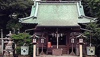 高円寺天祖神社　東京都杉並区高円寺南のキャプチャー