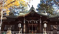 多田神社　東京都中野区南台のキャプチャー