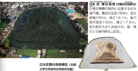 日本武尊白鳥陵(大阪府羽曳野市)と日本武尊白鳥陵模型(京都大学文学部考古学研究室蔵) - 坪井清足監修『卑弥呼の時代を復元する―復元するシリーズ〈1〉』P96