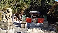 出世稲荷神社　京都府京都市左京区のキャプチャー