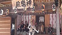 諏訪大神　千葉県香取郡東庄町笹川