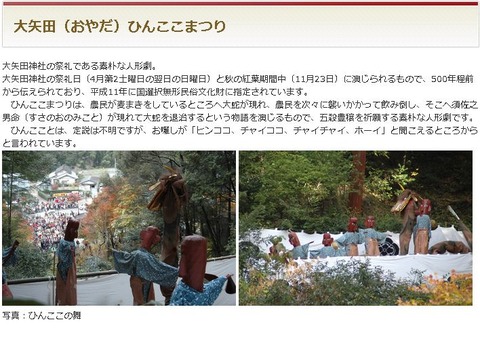 大矢田神社の祭礼「ひんここまつり」が開催、当地の根源・喪山天神社のアメノワカヒコに思い馳せのキャプチャー