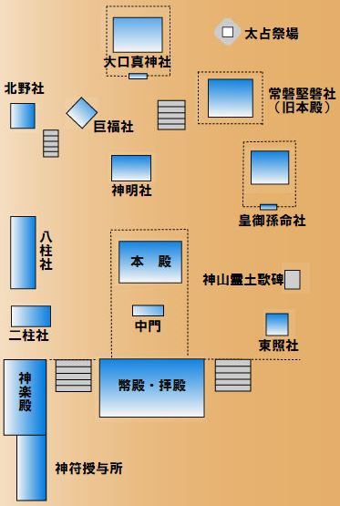 武蔵御嶽神社の玉垣内