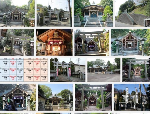 杉山神社　神奈川県横浜市港北区新羽町2576