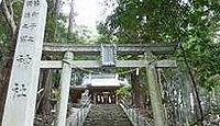 若御子神社　静岡県浜松市古人見町