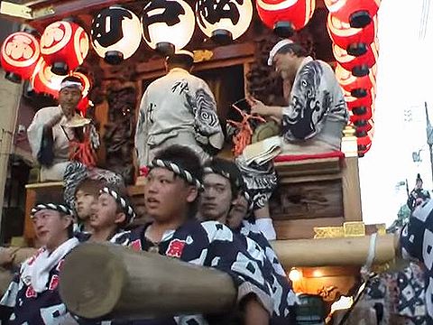 千葉県の重要無形民俗文化財