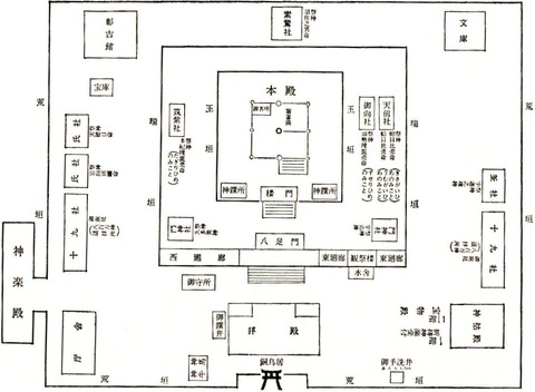 出雲大社の銅鳥居以北の境内配置図 - 千家尊統『出雲大社』