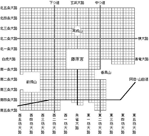 古代日本最大、日本初の瓦葺の都である藤原宮で、その瓦の主要生産現場と瓦を発見 - 奈良・高取のキャプチャー