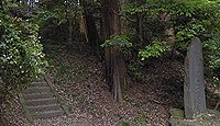 佐志能神社 茨城県石岡市柿岡