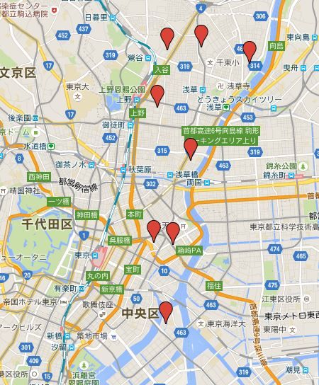 下町八福神とは？のキャプチャー