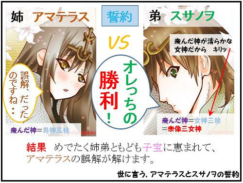 スサノヲ君の冒険：２.誤解編（４）女神産んだスサノヲ勝利【古事記・四コマ劇場】のキャプチャー