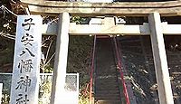 子安八幡神社　東京都大田区仲池上