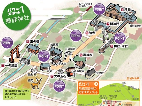 弥彦パワースポットMAP - 弥彦浪漫パワースポット