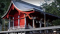 下山八幡神社　東京都青梅市梅郷