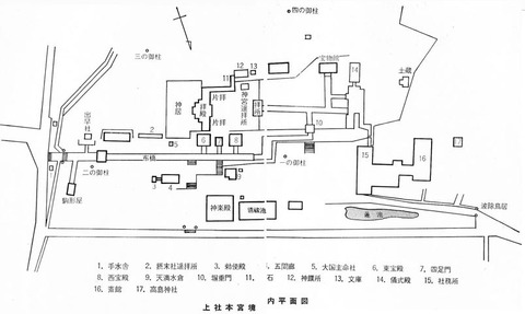 諏訪大社上社本宮境内図 - 三輪磐根『諏訪大社』