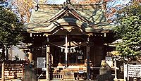 春日神社 東京都練馬区春日町