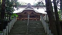 愛宕神社 (笠間市) - 式内論社の境内社・飯綱神社「悪態まつり」が有名な火防の社