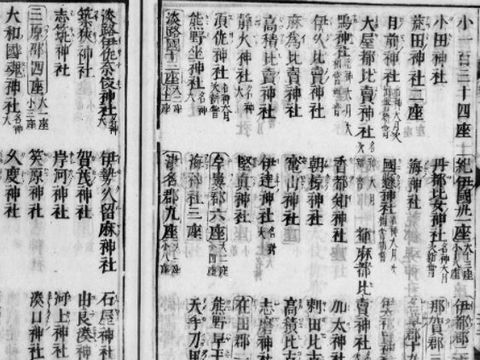 南海道神 163座 大社29座 小社134座