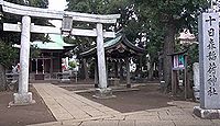 十日森稲荷神社　東京都目黒区中央町のキャプチャー