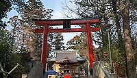 白笹稲荷神社　神奈川県秦野市今泉