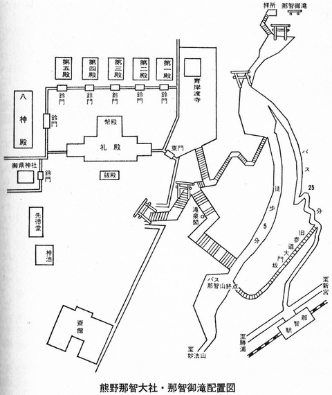 熊野那智大社境内図 - 篠原四郎『熊野大社』