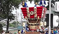 都夫久美神社　大阪府八尾市水越のキャプチャー