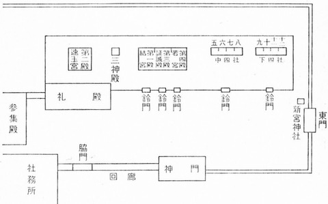 熊野速玉大社の境内図 - 篠原四郎『熊野大社』