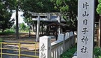 片山日子神社　岡山県瀬戸内市長船町土師のキャプチャー