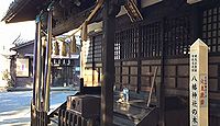 中村八幡神社　東京都練馬区中村南