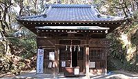 諏訪神社 神奈川県鎌倉市植木