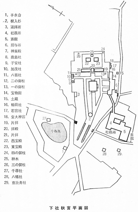 諏訪大社下社秋宮境内図 - 三輪磐根『諏訪大社』