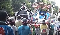 東別府神社　埼玉県熊谷市東別府のキャプチャー