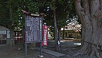 与次郎稲荷神社（四ツ家） - 山形東根、伝承の通り八幡に合祀された狐の飛脚・與次郎