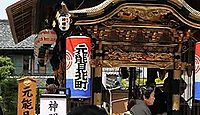 能見神明宮 愛知県岡崎市元能見町
