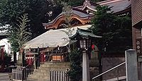 池尻稲荷神社　東京都世田谷区池尻