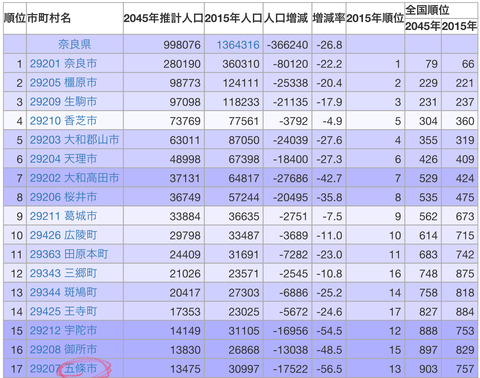 06DB916C-19E3-4FB5-939D-683D30C1CD84
