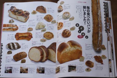 イメージ 7