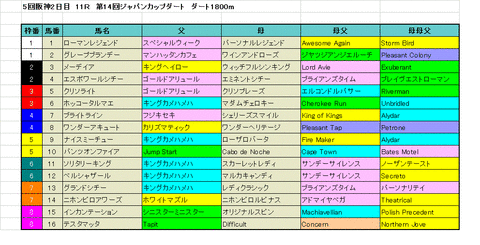 JCD