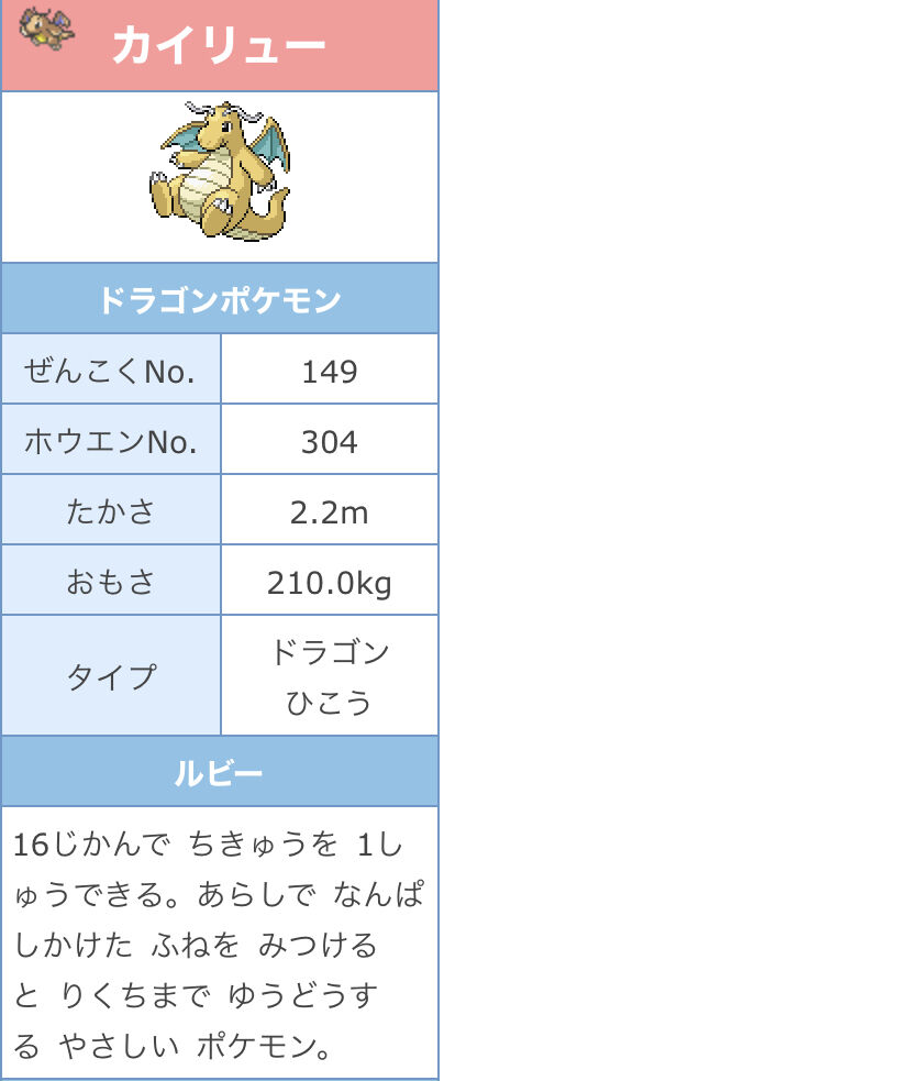 ポケモンbwのデザイン叩いてるやつって流されてるよな バファローぶろぐ ポケモンbwのデザイン叩いてるやつって流されてるよな バファローぶろぐ