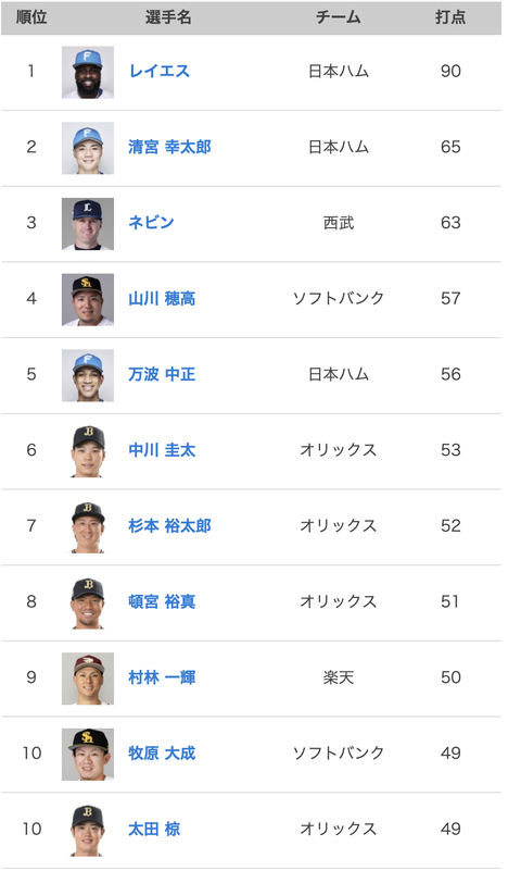 スクリーンショット 2025-10-01 22.00.09