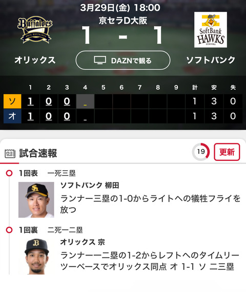 オリックスvsソフトバンク開幕戦 初回に柳田犠牲フライ 宗タイムリーと点を取り合う