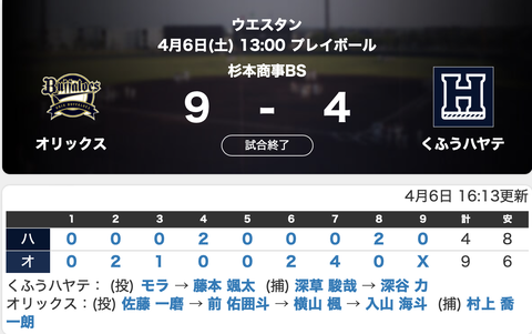 スクリーンショット 2024-04-06 22.52.30